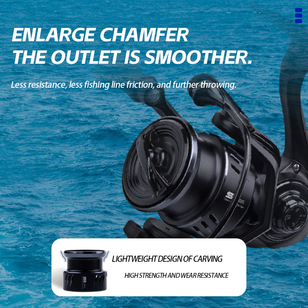 FISHINGFANS ORCA S2 800S 1000S – Ice Fishing Reel recenzja i cena