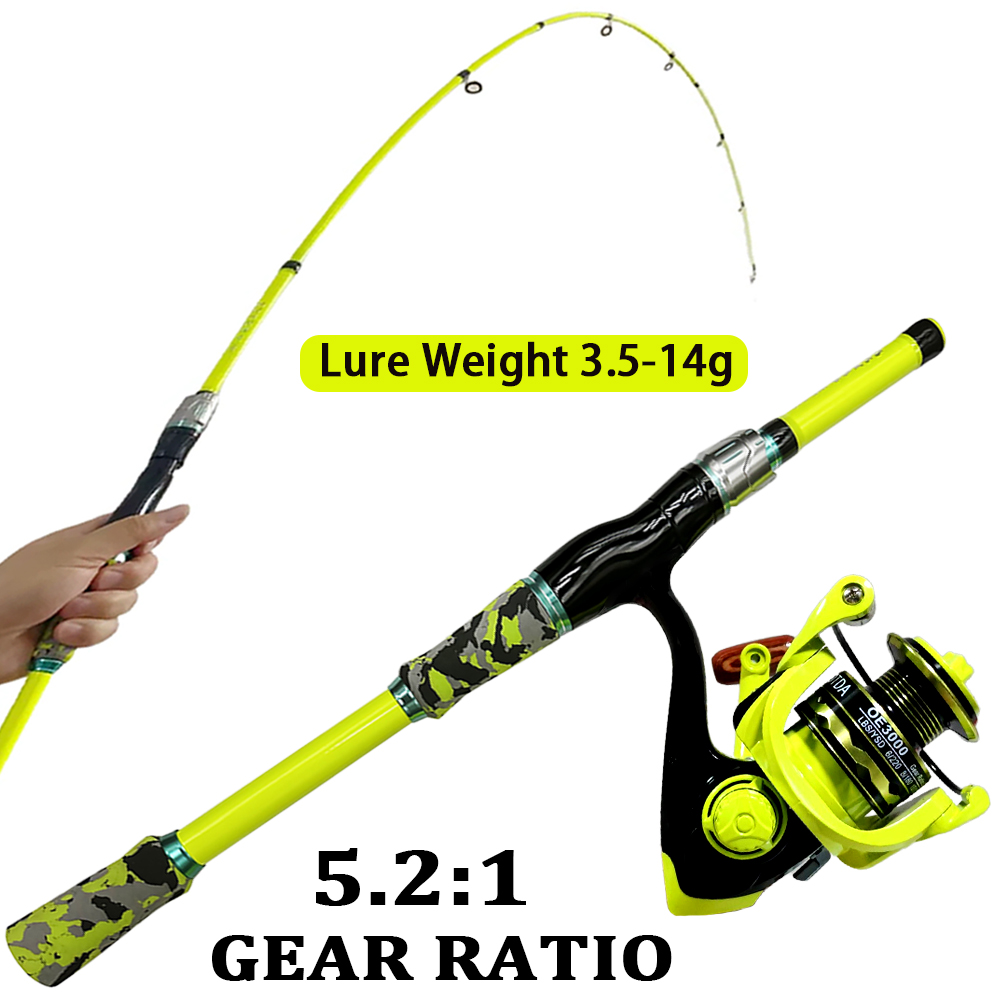 Zestaw wędkarski do spinningu  – Spincast Reel recenzja i cena