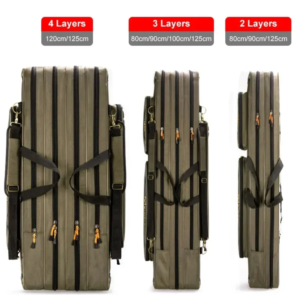 1A*2/3 warstwa 80/90/100/120CM – Reel Bag recenzja i cena