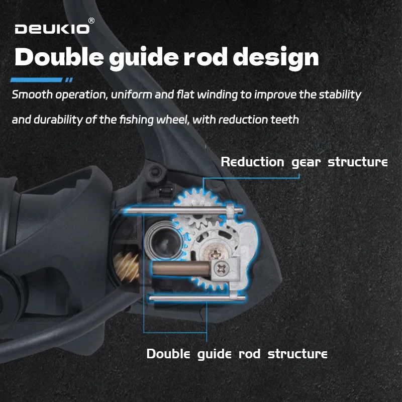 DEUKIO Lekki Kołowrotek Spinni – Ice Fishing Reel recenzja i cena