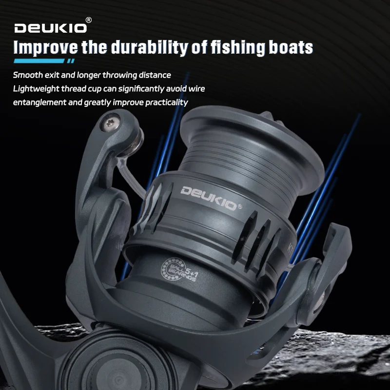 DEUKIO Lekki Kołowrotek Spinni – Ice Fishing Reel recenzja i cena